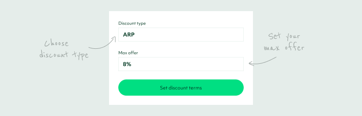 You Set the Discount Terms